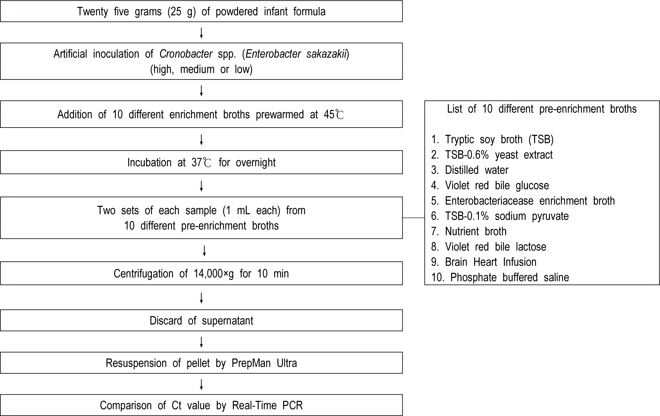 jmsb-41-3-103-g1